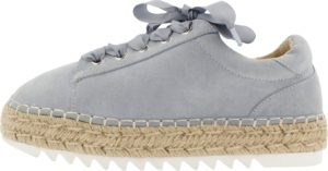 BULLBOXER Espadrilky světlemodrá